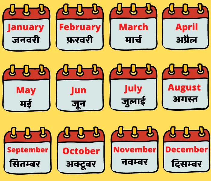 12 months name chart