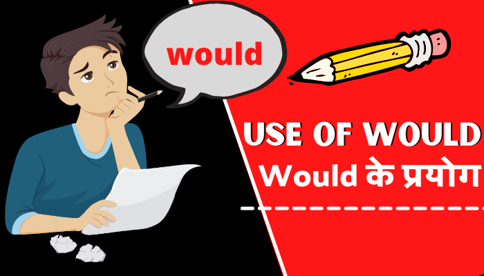 use of would in hindi